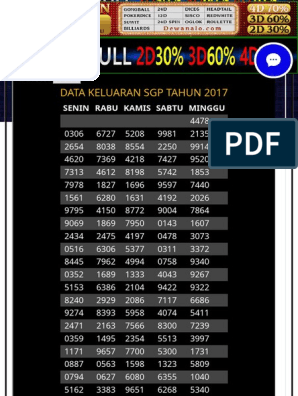 30 Data hongkong 2019 sampai 2020