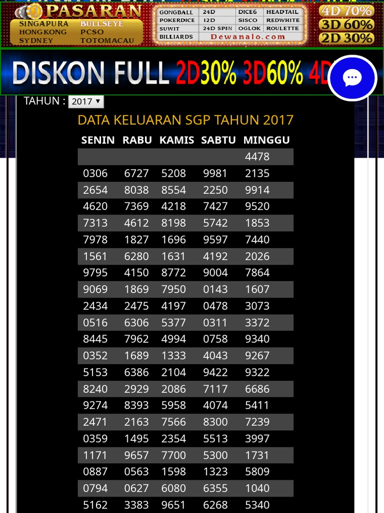 Data Pengeluaran Sgp Data Sgp Lengkap Data Sgp Data Paito Sgp 1