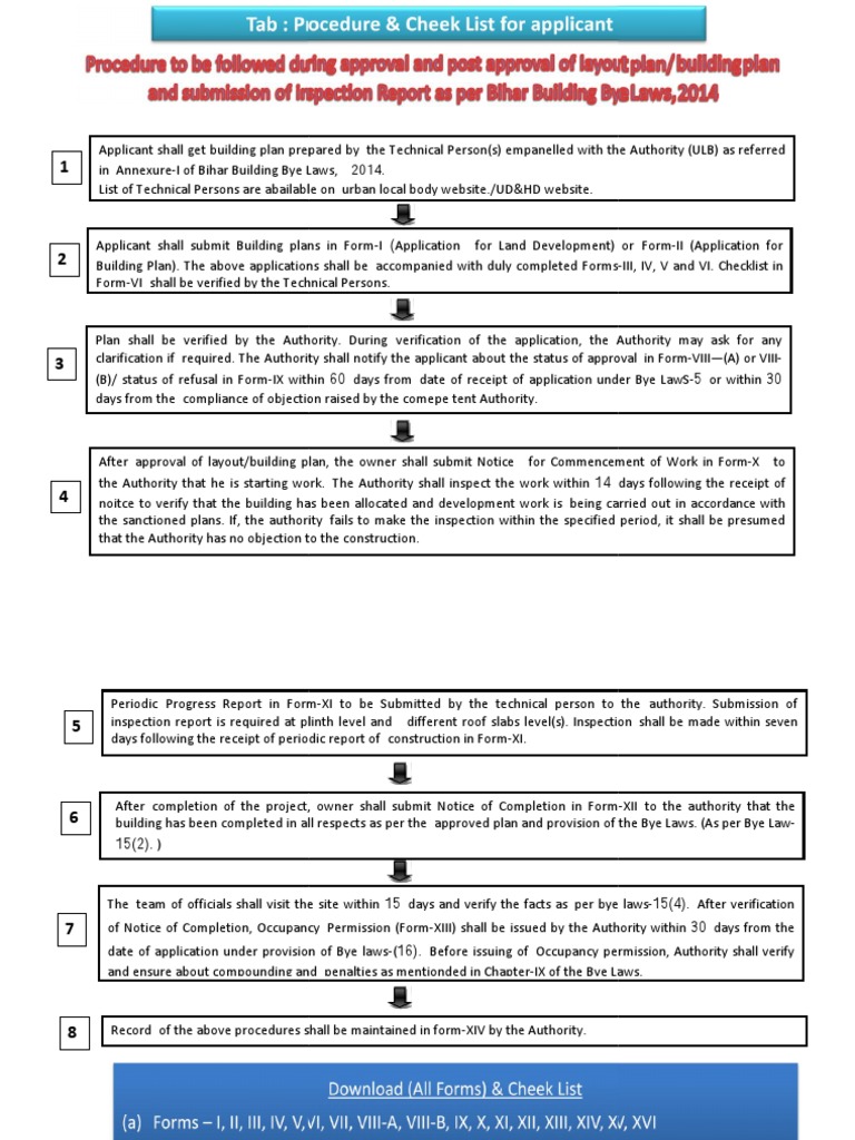 Building Plan Approval Process in Bihar | PDF | Lease | Architect