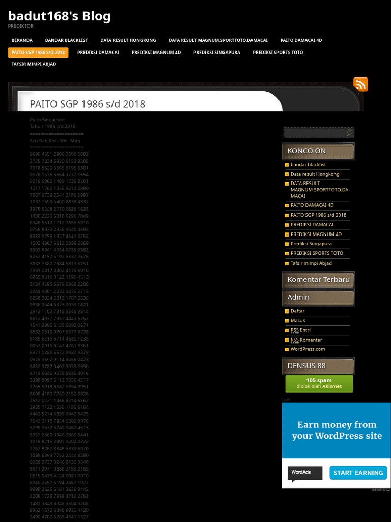 Data Sgp 1986 Sampai 2020