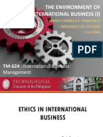 Ethics Report in International Business