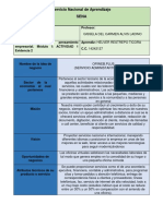 Ideas de Negocio Catedra Empresarial