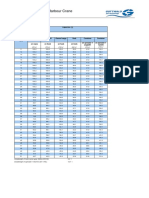 Load Chart Gottwald HMK 7408