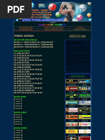 Togel Master Data Pengeluaran Togel Sgp Tahun 1987 Sampai Sekarang | Pdf