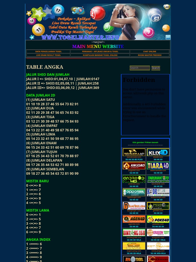 Togel Master Table Angka