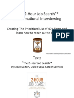 Two Hour Job Search
