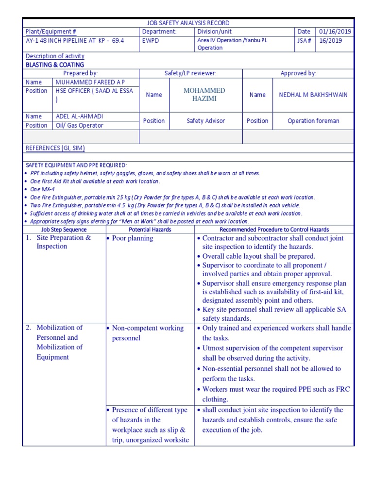 JSA Blasting and Coating KP 69.4 Personal Protective Equipment