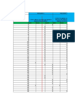 Tabulacion de Servqual