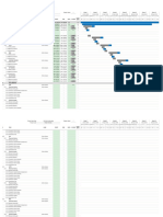 Minera Panamá Project / Operations Loto Implementation