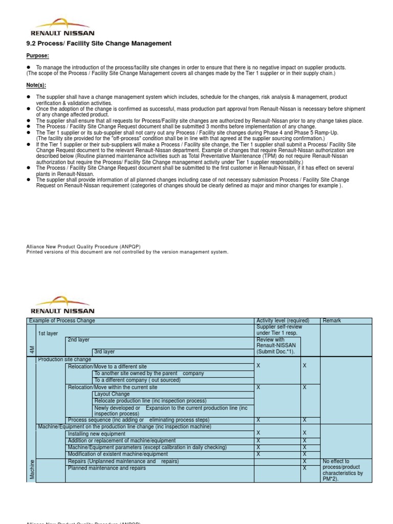 09200-En-30 Process Facility Site Change Management | PDF | Change ...