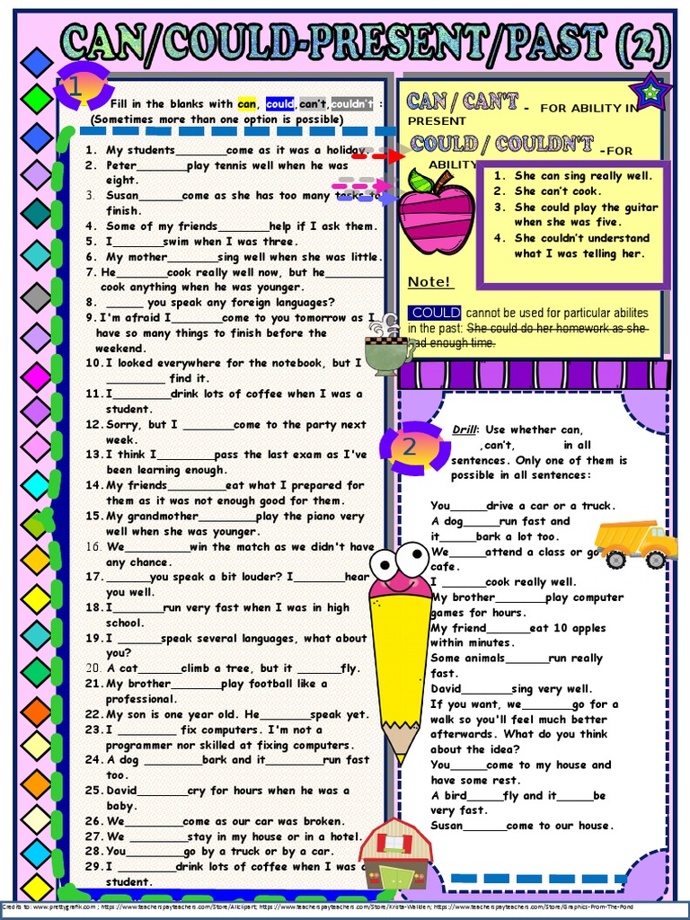 Could Couldn't: Note! | PDF | Learning | Cognition