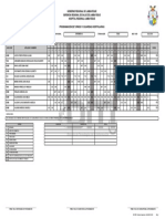 Programación turnos hospital Lambayeque julio 2019