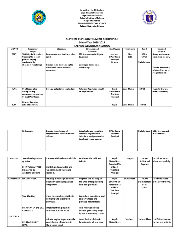 Supreme Pupil Government Action Plan | PDF | Teachers | Teaching