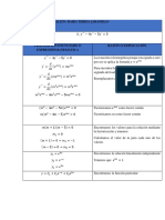 Tarea 2