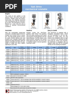 Curtis Instruments, PDF, Computer Monitor