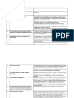 Taller de Vigilancia y Seguridad Privada