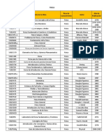 Fisica PDF