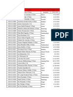 Database Mahasiswa Pspa Uniga Angkatan 1