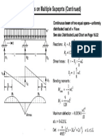 Beam Formulae 2 Span 1