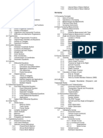 Syllabus of CE Licensure Exam