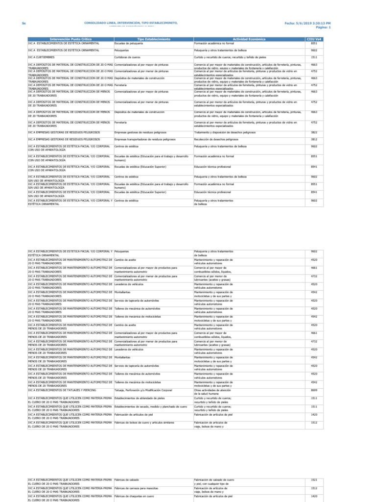 codigo-de-actividad-economica-pdf-cuero-madera