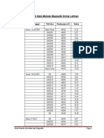 Contoh Data Metode Magnetik Untuk Latihan.pdf