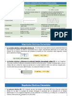 2° Clase Inst. Eléctricas