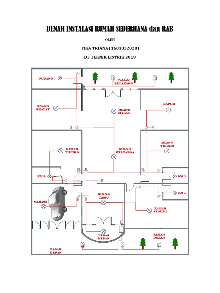 Instalasi Rumah Sederhana Dan Rab | PDF - Gambar Denah Instalasi Listrik Rumah Sederhana