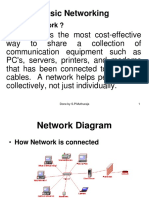 Basic Networking: What Is Network ?