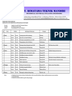 Timeline WCP Permata Umum