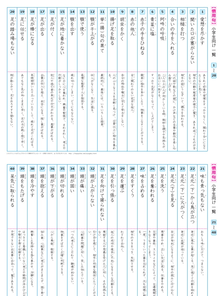 珍藏】日本小学生必备700惯用语 (日语单词本) | PDF