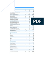 Peru Fao - En.es