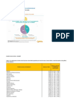 Ponte en Carrera Balance Economico