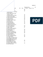 Daftar Siswa Kelas Ips 2