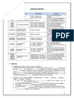 A2 Grammaire Adjectifs Pronoms Indc3a9finis