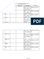 HASIL EVALUASI PEMENUHAN KEBUTUHAN TENAGA.docx