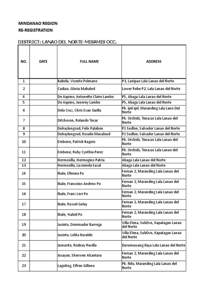 Re Registration Consolidated Form | PDF