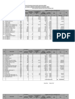 Contoh Format Usulan Pengadaan Obat Dan BMHP Dana JKN