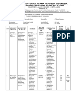 Kisi-Kisi Soal Uas Geografi Xi Iis Genap