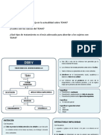 Trastorno Por Deficits de Tencion e Hiperactividad