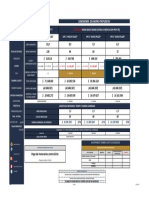 Condiciones Actuales Banco: Opc 1 "Nuevo Plazo" Opc 2 "Nuevo Plazo" Opc 3 "Nuevo Plazo"