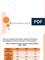 Analysing Data