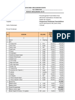 Rab Penyusunan Pendataan Pemutakhiran Profil Desa