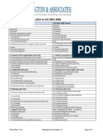 Clause Map - ISO 9001:2015 To ISO 9001:2008: ISO 9001:2015 Clauses ISO 9001:2008 Clauses