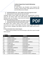 Rumus Direct Indirect Speech Dan Contoh Kalimatnya