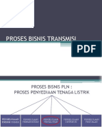 Proses Bisnis Transmisi