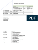 Work Flow For Project QC Testing: No Event Action by Action On Record Duration (Day) Remark