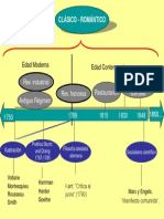 linea tiempo clasico-romantico.pdf