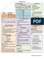 4periodic table.pdf