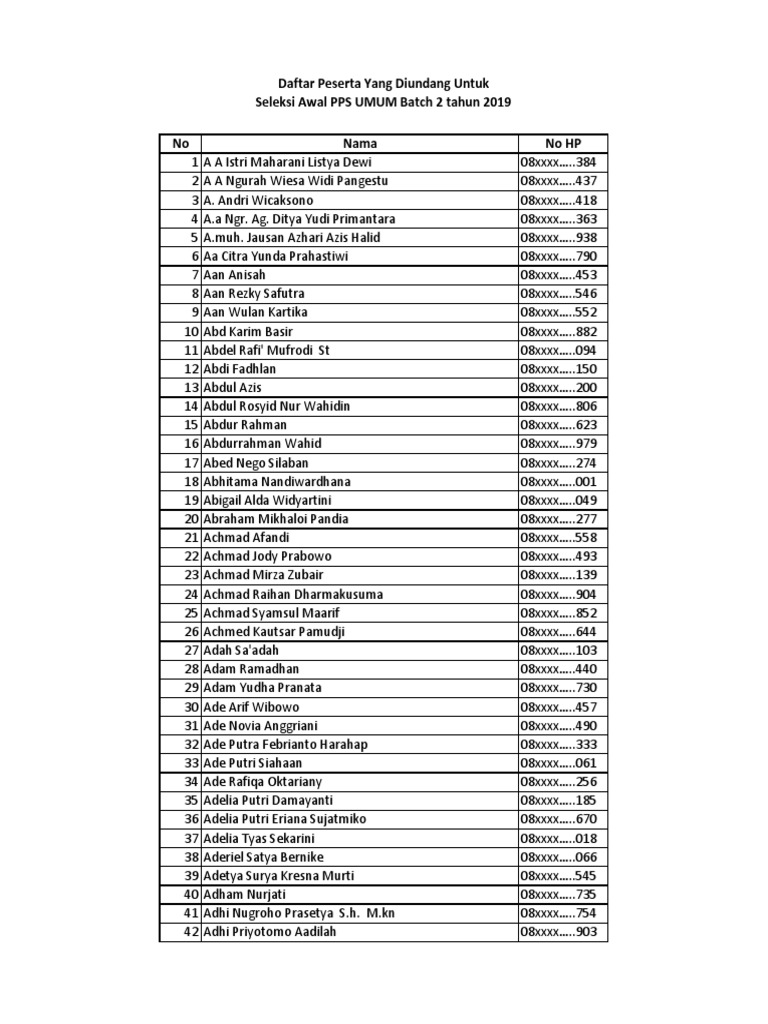 Chiroyli paypoqlar va oq külotlar